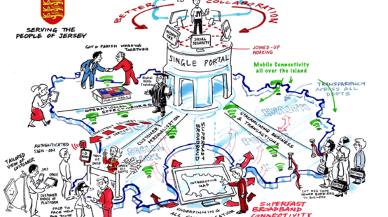eGovernment Procurement