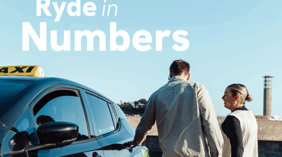 Reflecting on 2025: A Landmark Year for Ryde